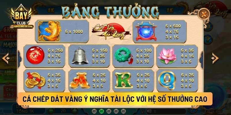 Cá Chép Dát Vàng Ý Nghĩa Tài Lộc Với Hệ Số Thưởng Cao 