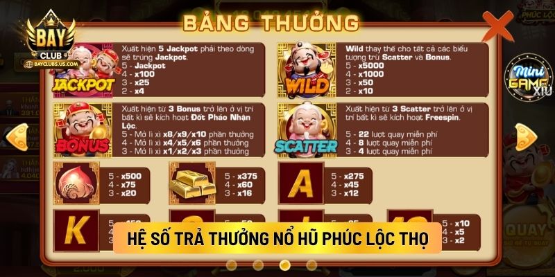 Phúc Lộc Thọ: Slot Game Bayclub May Mắn 4 Hệ Số Trả Thưởng Nổ Hũ Phúc Lộc Thọ